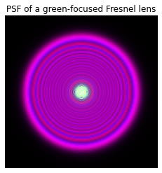 ../_images/started_quicktour_13_0.png
