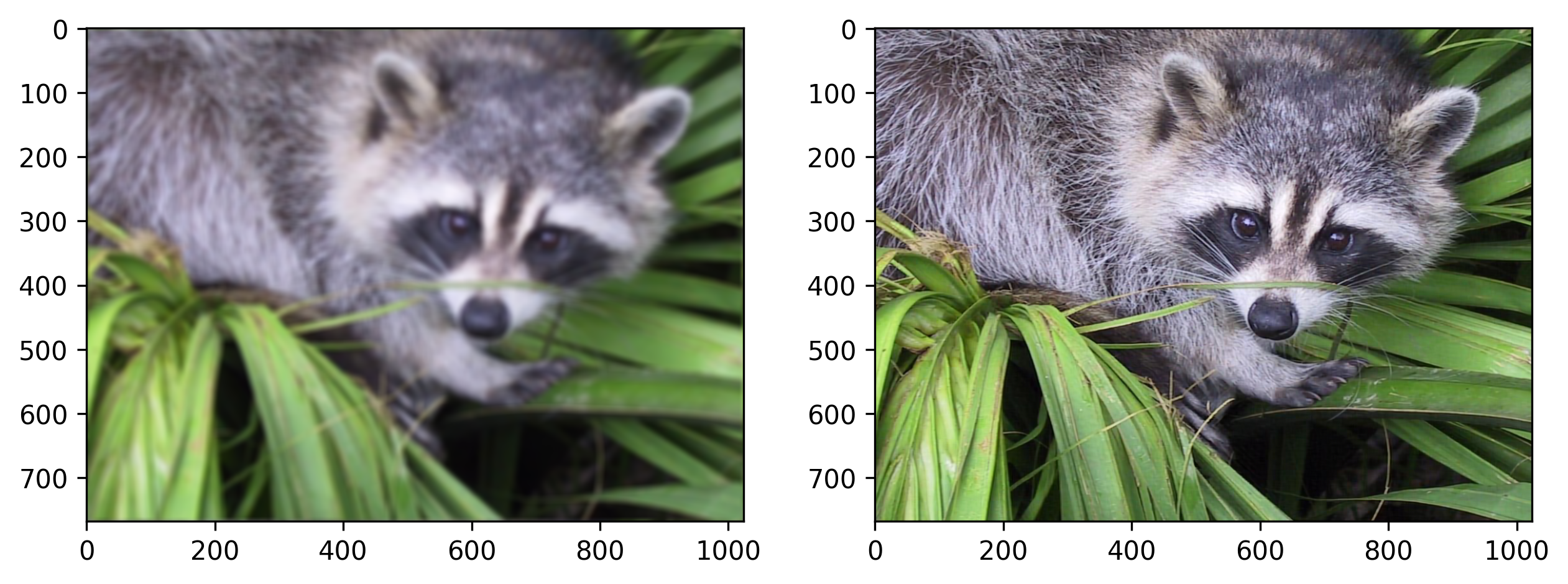 ../_images/tutorials_image_restoration_4_2.png