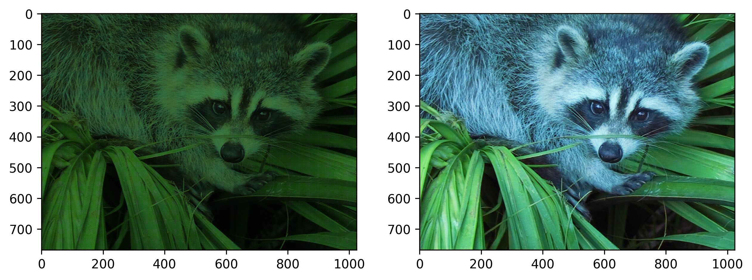 ../_images/tutorials_image_restoration_6_2.png